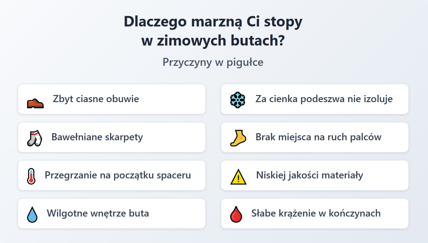 Dlaczego marzną Ci stopy w zimowych butach?